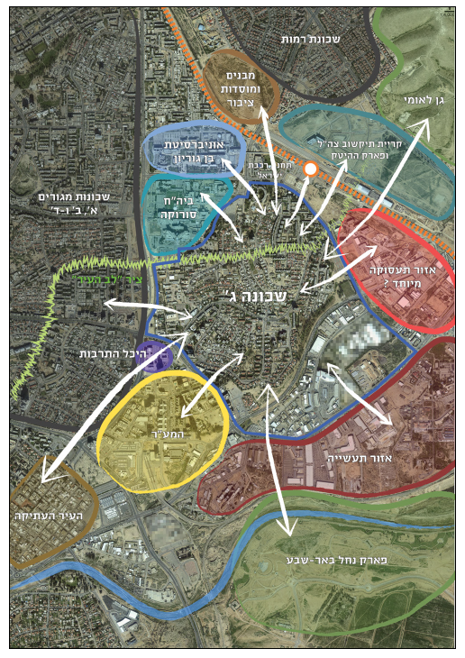 המיקום הייחודי של שכונה ג' בבאר שבע (צילום: עיריית ב''ש)